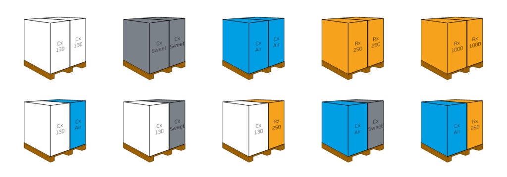 Conditions de commande Stramex — livraison, paiement et retours pour professionnels